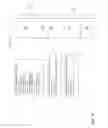 Fig. 05 - Static redirection for objective C
