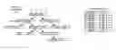 Fig. 01 - SEARCH PERMISSIONS WITHIN HIERARCHICALLY ASSOCIATED DATA