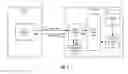 Fig. 02 - SEARCH PERMISSIONS WITHIN HIERARCHICALLY ASSOCIATED DATA