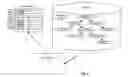 Fig. 03 - SEARCH PERMISSIONS WITHIN HIERARCHICALLY ASSOCIATED DATA