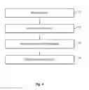Fig. 05 - SEARCH PERMISSIONS WITHIN HIERARCHICALLY ASSOCIATED DATA