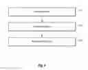 Fig. 06 - SEARCH PERMISSIONS WITHIN HIERARCHICALLY ASSOCIATED DATA