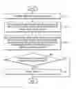 Fig. 01 - Method of modifying image including photographing restricted element, and device and system for performing the method