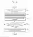 Fig. 12 - Method of modifying image including photographing restricted element, and device and system for performing the method