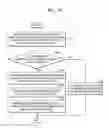 Fig. 23 - Method of modifying image including photographing restricted element, and device and system for performing the method