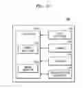 Fig. 50 - Method of modifying image including photographing restricted element, and device and system for performing the method