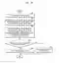 Fig. 57 - Method of modifying image including photographing restricted element, and device and system for performing the method