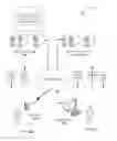 Fig. 01 - Stochastic privacy