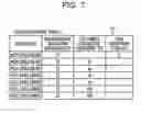 Fig. 08 - DEVICE AND METHOD OF ANALYZING MASKED TASK LOG