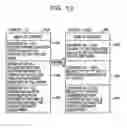 Fig. 13 - DEVICE AND METHOD OF ANALYZING MASKED TASK LOG