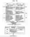 Fig. 17 - DEVICE AND METHOD OF ANALYZING MASKED TASK LOG