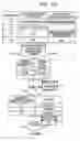 Fig. 19 - DEVICE AND METHOD OF ANALYZING MASKED TASK LOG