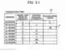 Fig. 22 - DEVICE AND METHOD OF ANALYZING MASKED TASK LOG