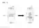 Fig. 08 - Method and device for encrypting or decrypting content