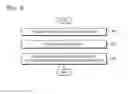 Fig. 10 - Method and device for encrypting or decrypting content