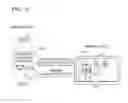 Fig. 23 - Method and device for encrypting or decrypting content