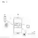 Fig. 02 - Device and method of setting or removing security on content