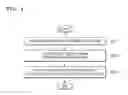 Fig. 05 - Device and method of setting or removing security on content