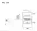 Fig. 100 - Device and method of setting or removing security on content