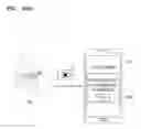 Fig. 101 - Device and method of setting or removing security on content