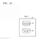 Fig. 19 - Device and method of setting or removing security on content