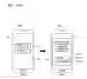 Fig. 27 - Device and method of setting or removing security on content