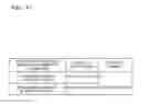Fig. 58 - Device and method of setting or removing security on content