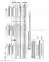 Fig. 72 - Device and method of setting or removing security on content