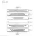 Fig. 82 - Device and method of setting or removing security on content