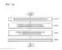 Fig. 83 - Device and method of setting or removing security on content