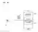 Fig. 94 - Device and method of setting or removing security on content