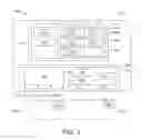 Fig. 04 - Messaging systems and methods