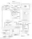 Fig. 10 - SYSTEM AND METHOD FOR EVENT-RELATED CONTENT DISCOVERY, CURATION, AND PRESENTATION