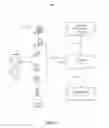Fig. 02 - User search based on private information