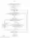 Fig. 04 - User search based on private information