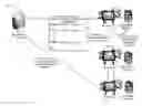 Fig. 01 - Test automation for automated fare management systems