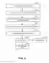 Fig. 04 - Card reader and method of use thereof