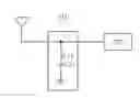 Fig. 01 - ELECTRONIC SHELF LABEL TAG AND ELECTRONIC SHELF LABEL GATEWAY WITH ADJACENT CHANNEL REMOVAL FEATURE