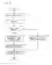 Fig. 11 - Optical information reading device