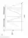 Fig. 12 - Optical information reading device