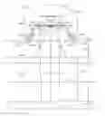 Fig. 01 - Diffuse bright field illumination system for a barcode reader