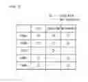 Fig. 10 - Optical information reading device