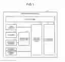 Fig. 02 - Recording medium, image processing method, and information terminal