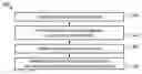 Fig. 01 - Autogenerating video from text