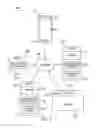 Fig. 03 - Autogenerating video from text