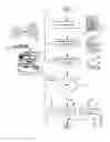 Fig. 01 - Coarse Document Classification