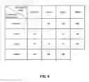 Fig. 10 - Generating an Academic Topic Graph from Digital Documents
