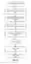 Fig. 11 - Generating an Academic Topic Graph from Digital Documents