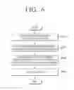 Fig. 07 - Apparatus and method for recognizing iris