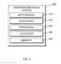 Fig. 04 - Biometric matching technology